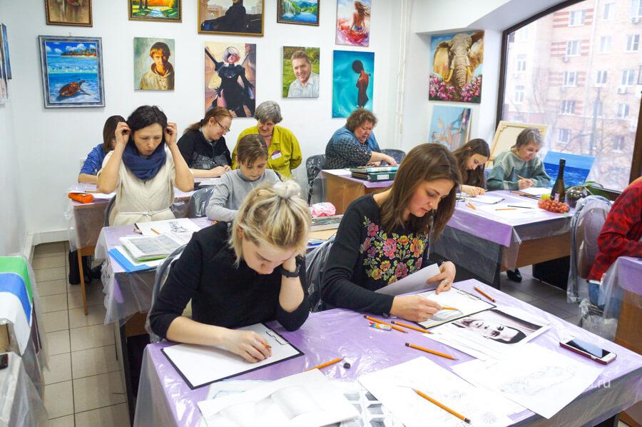 Drawing Fundamentals: Shapes, Lines, and Shading Explained